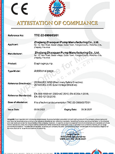 CE Certificate