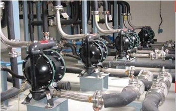 Classification and characteristics of pneumatic diaphragm pumps